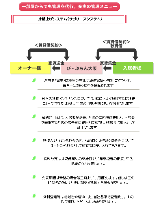 一括借り上げ